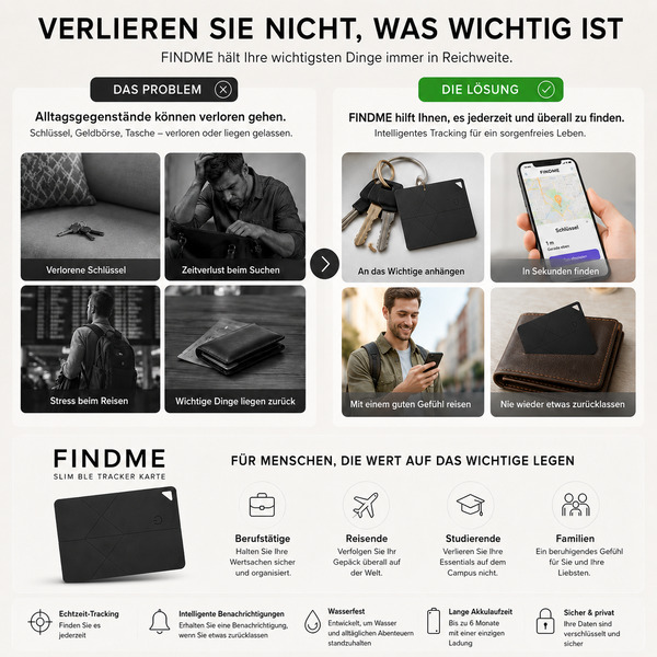 FINDMEPRO-479459235-DE-2__190526