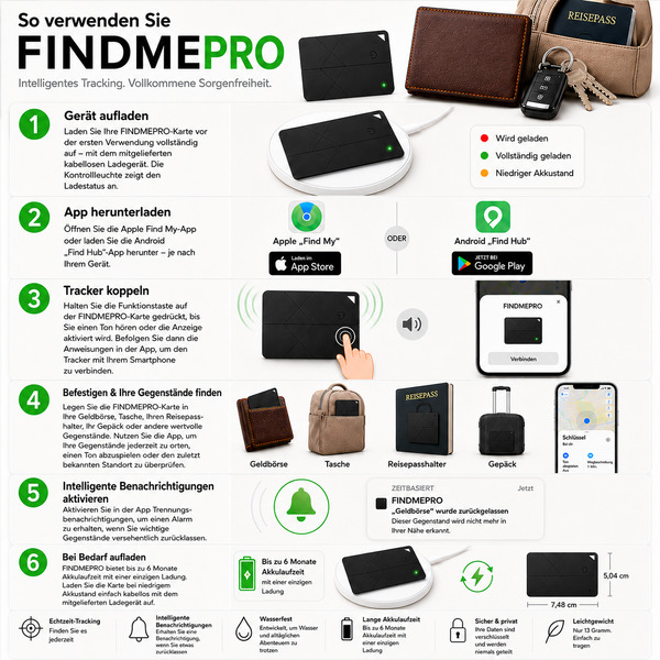 FINDMEPRO-479459235-DE-5__190526